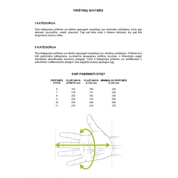 KINDAD GFOTEX, 9 Suurus